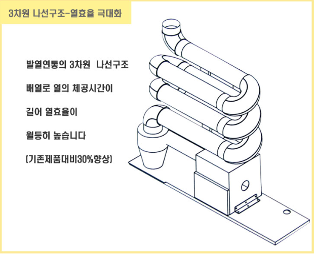 V-2 M 우드펠릿튜브히터